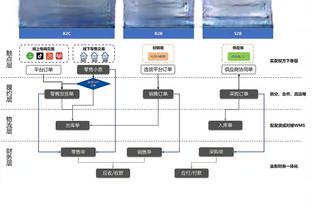 开云真人官网首页下载安装截图3